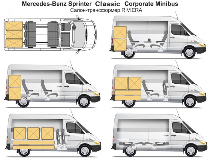 Масса спринтера. Mercedes-Benz Sprinter схема салона. Мерседес Спринтер габариты салона. Мерседес Бенц Спринтер габариты. Mercedes-Benz Sprinter микроавтобусы схема.